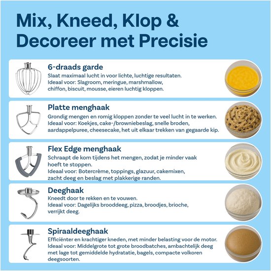 MMOBIEL 5-Delige Accessoireset voor KitchenAid 4,5-5 Quart Tilt-Head Stand Mixers Artisan & Classic Series - K45 6-Draads Garde, Platte Mixer, Flex Edge Klopper, Spiralen Deeghaak & Deeghaak - RVS van MMOBIEL — afbeelding 5