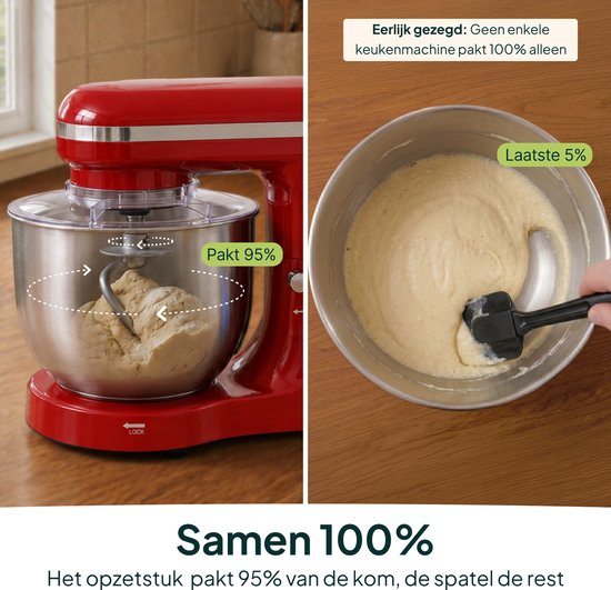 Rode keukenmixer met deeghaak in de kom. Links: 95% deeg in de kom, rechts: 5% deeg op de spatel.