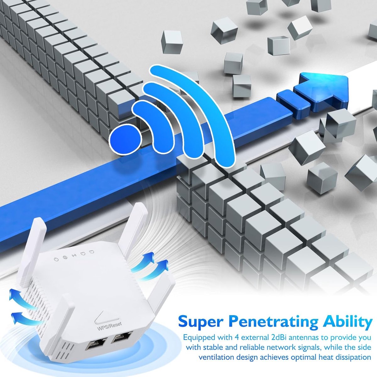 HORCONDORM Wifi-versterker 1200 Mbit/s Dual-Band met 4 Antennes - afbeelding 2