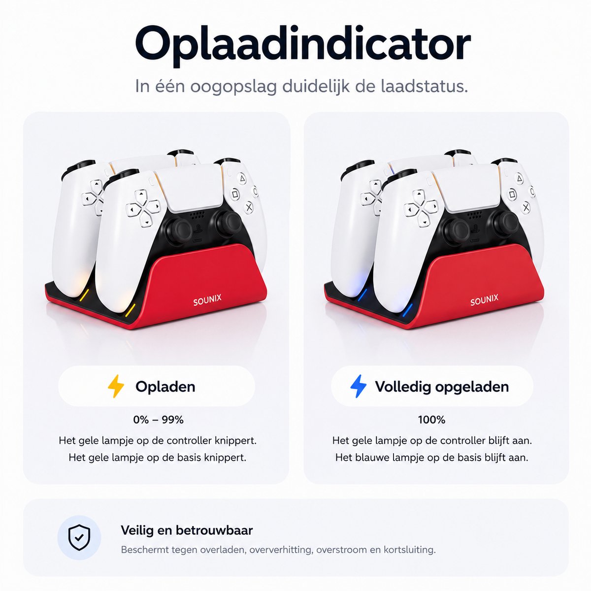 Sounix Oplaadstation geschikt voor PS5 / PS5 Slim / PS5 PRO / DualSense Controller - PS5 accessoires - Dual Oplader - Charging Dock - Rood – foto 6