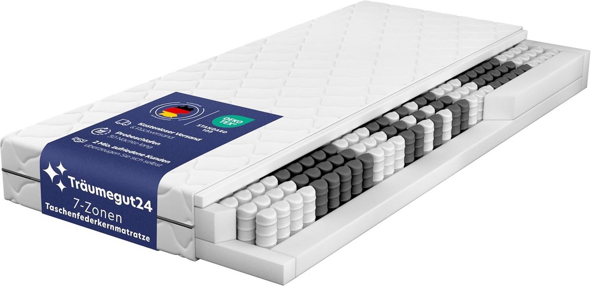 Pocketvering Matras 140x200 cm met 7 Zones - Stevigheid Keuze
