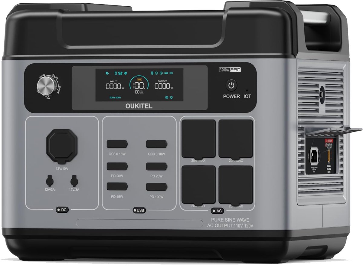 OUKITEL P2001 Pro 3200W Draagbare Powerstation - 2048Wh LiFePO4-batterij - App-besturing - Snel Opladen - 13 Uitgangen - Zilver