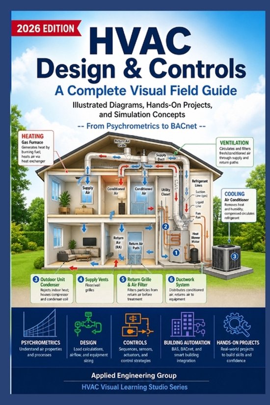 Boekomslag HVAC Design & Controls met een huisdiagram dat verwarming, ventilatie en koelsystemen toont.