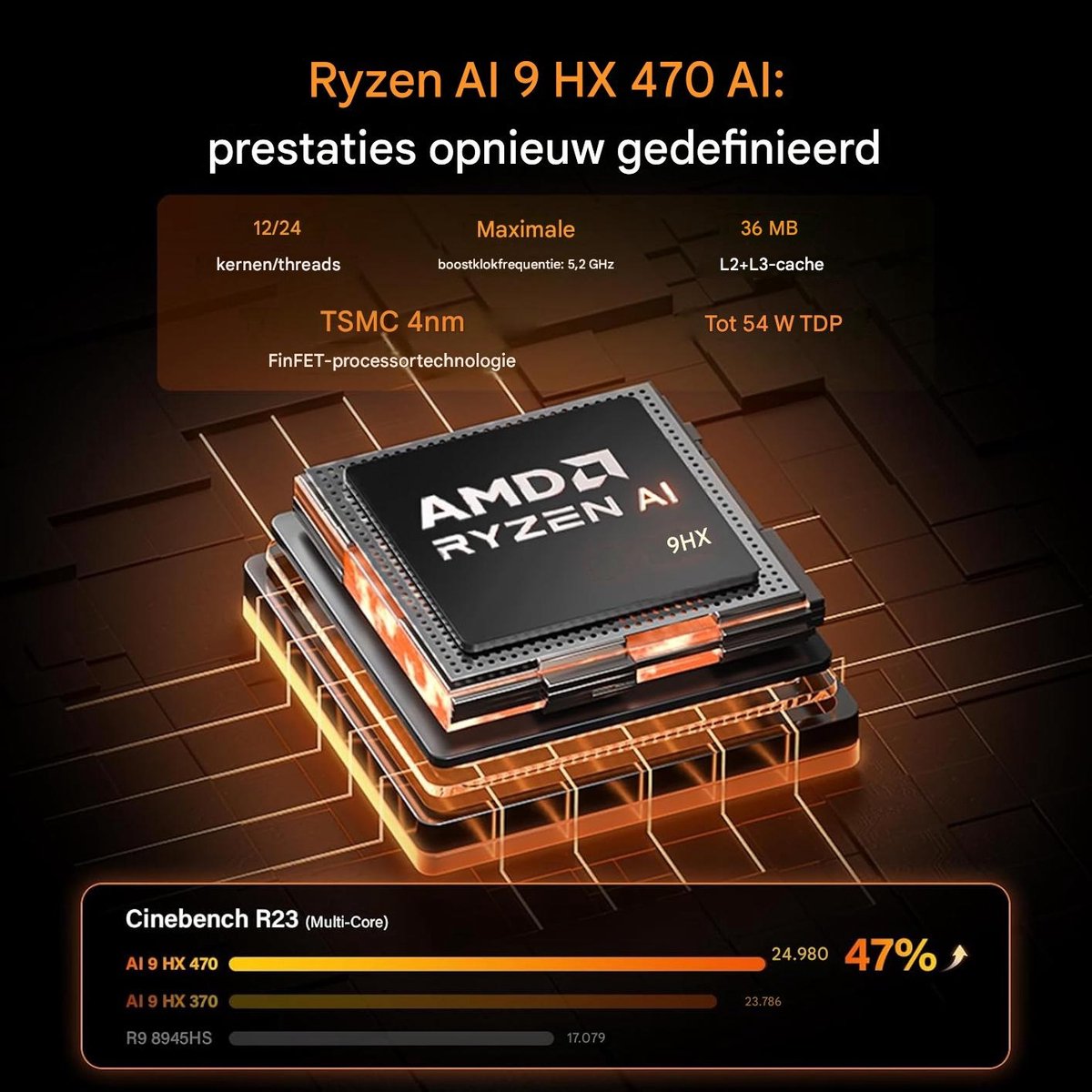 Geekom A9 Max mini-pc - AMD Ryzen AI 9 HX 370 - 32GB DDR5 - 2TB