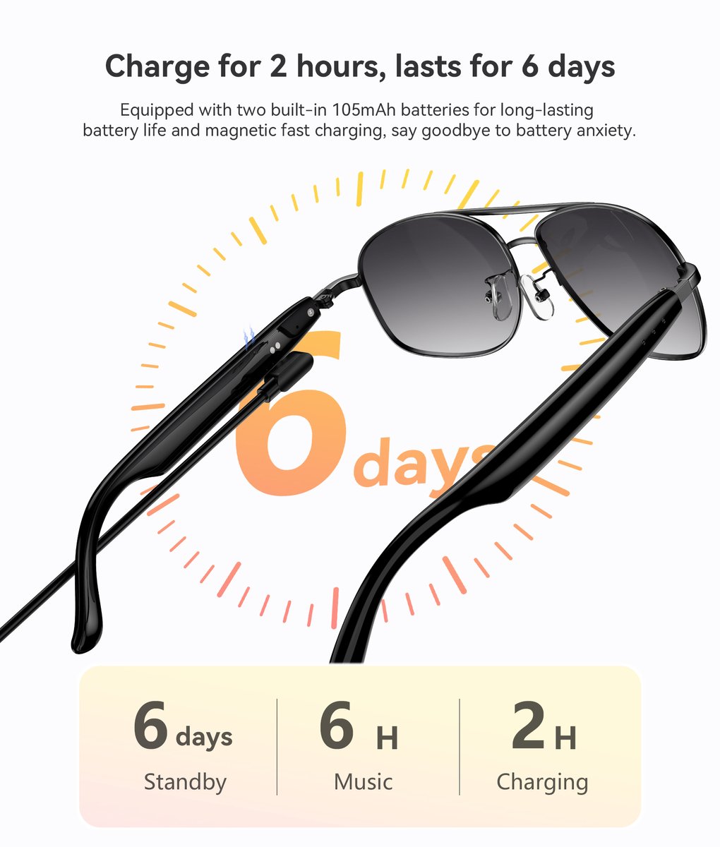 Blackview D1 Pro Bluetooth Zonnebril - Smart Glasses - Zilver thumbnail 6