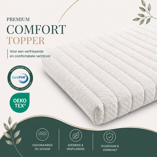 Surmatelas blanc avec fermeture éclair, doux et confortable.