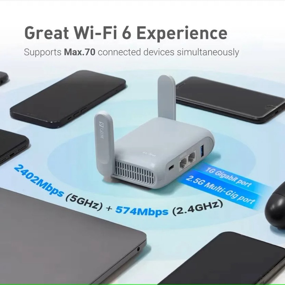 Emvae AX3000 WiFi 6 Reisrouter met VPN en 2.5G WAN thumbnail 6