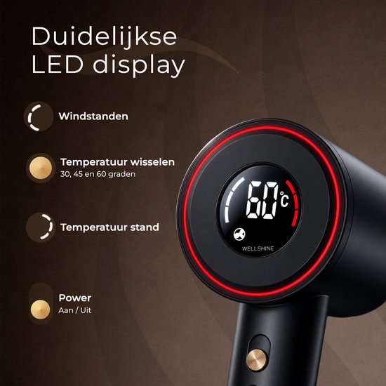 Wellshine Föhn met Diffuser - Ionische Haardroger voor Krullen & Stijl - Haarföhn - Reisföhn - Coolshot - 3 Standen - Föhn met Borstel - Incl. 4 Opzetstukken - Sèche Cheveux - Hairdryer - 1100W