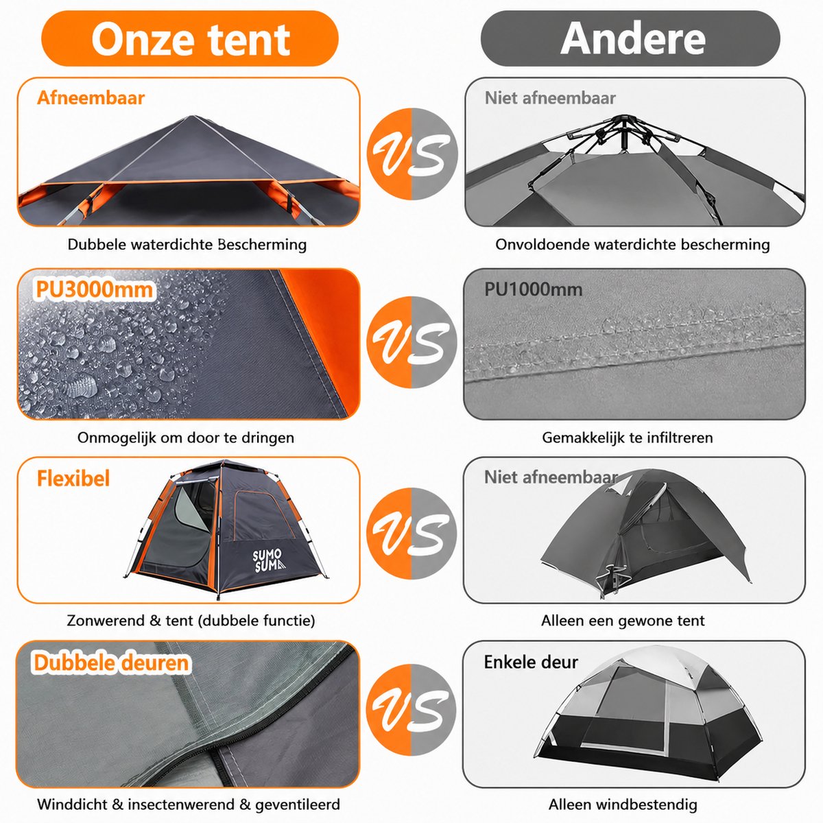 Lifero Camping Tent - Automatisch Pop-up Tent - Easy-up - Kampeertent 3 Persoons - Kamperen 4 persoons Tenten - Koepeltent – foto 3