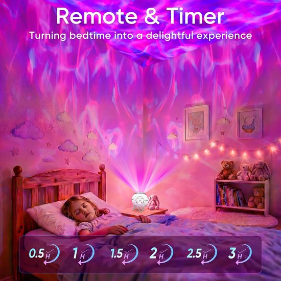 Sterren Projector - Nachtlamp Kinderen - Romantische Sfeer - Met Timer - 350 Gram - Mat Zwart — afbeelding 2