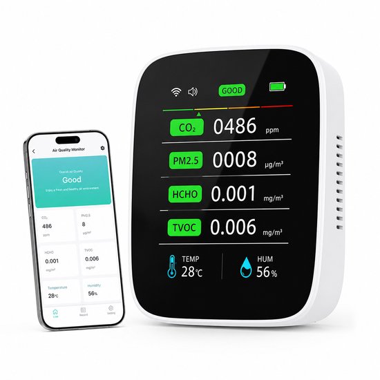 Jurrys Luchtkwaliteitsmeter - Co2meter - Luchtmeter - Luchtvochtigheidmeter - Luchtdetector - Wifi - Energiezuinig - Abs - Wit