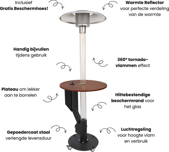 Diagram van een zwarte terrasverwarmer met tafel en uitleg over functies.