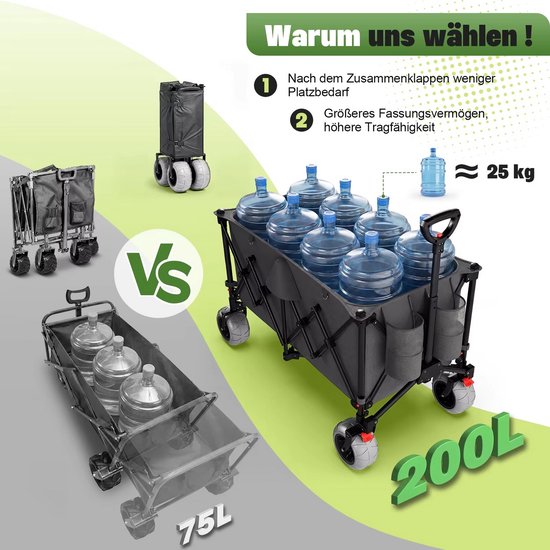 Campingkar Opvouwbaar 200L - Transportwagen Met Wielen - Offroad Trekwagen - Extra Grote Capaciteit - Heavy Duty Design van Merkloos — afbeelding 4