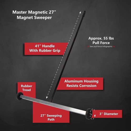 Mini Veegmachine - Tapijtveger Vloer - Snel Vloeren Schoonmaken - Magnetische Werking - 27 inch - null van MINI — afbeelding 4