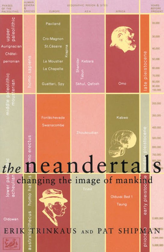 Boekomslag met een tijdlijn van de paleolithische periode. Titel: the neandertals changing the image of mankind.