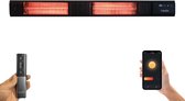 Heatix Smart Golden Shadow Terrasverwarmer – Elektrisch Infrarood Wandmodel – 3000W – App & Afstandsbediening – 9 Warmtestanden – IP65