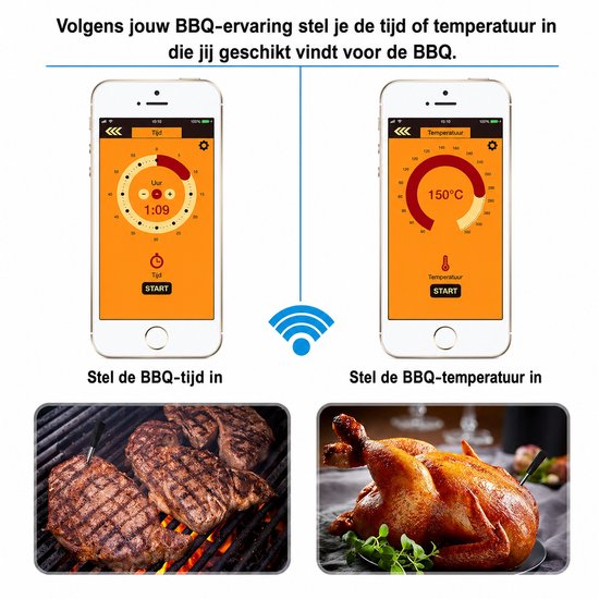 Vleesthermometer Draadloos met App - BBQ Thermometer met Bluetooth - Oventhermometer - BBQ accesoires - RVS - ZWART