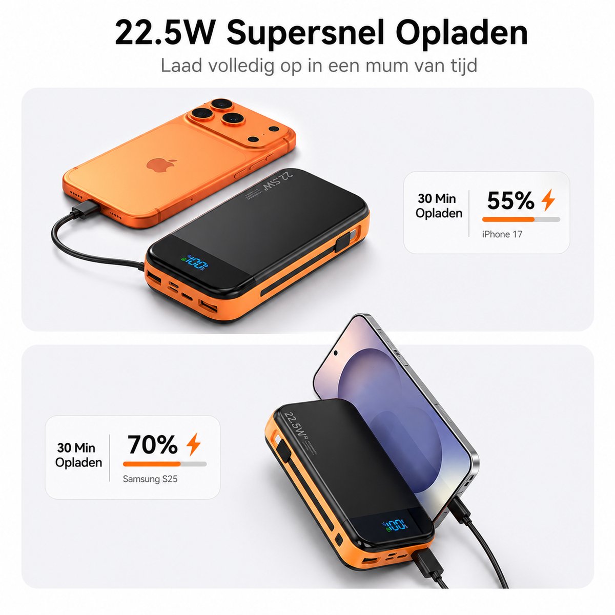 Sounix Powerbank 30.000 mAh 22.5W Zwart/Oranje - afbeelding 3