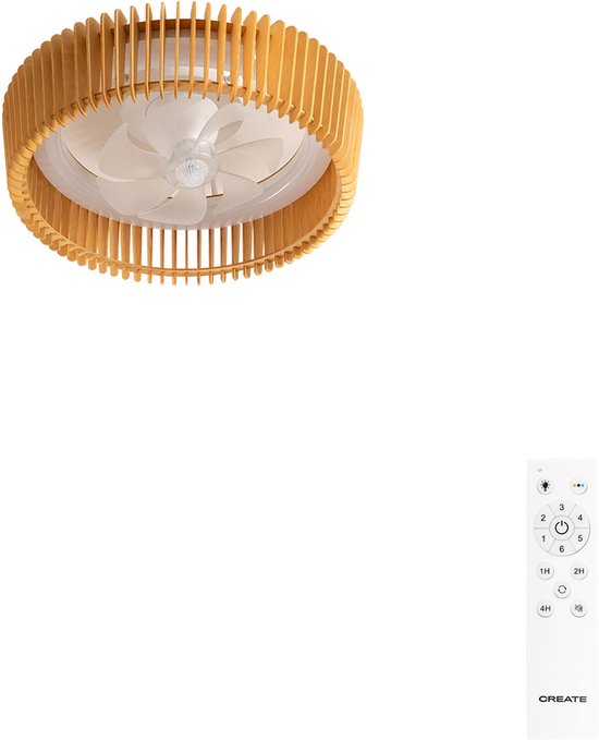 Plafondventilator 20W stil met LED verlichting 3 kleurtemperaturen, richtbare bladen, zomer/winterfunctie, Ø58cm