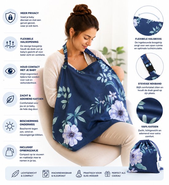 Voedingsdoek - Borstvoedingsdoek - Blauw Gebloemd van Little Dutch — afbeelding 2