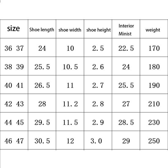 Waterschoenen - Zwemschoenen - Maat 40/41 - Lengte 26.5 cm - Ademende - Duikschoenen - Strandschoenen - Sneldrogende schoenen voor blote voeten - Snorkelschoenen - Waadschoenen - Yogaschoenen - Voor cruisen, zwemmen, strand, zwembad, surfen — afbeelding 2