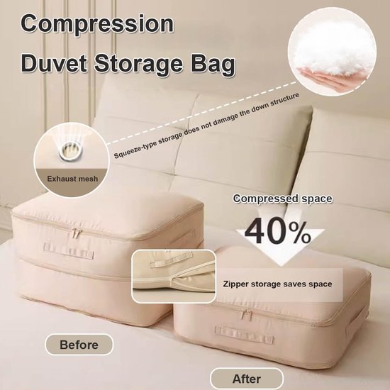 Ruimtebesparende Organizer - Compressie Opbergtas - Dekbedden Kleding Opslag - Zelfcompressie Zonder Vacuüm - Maat M - Grijs — afbeelding 5