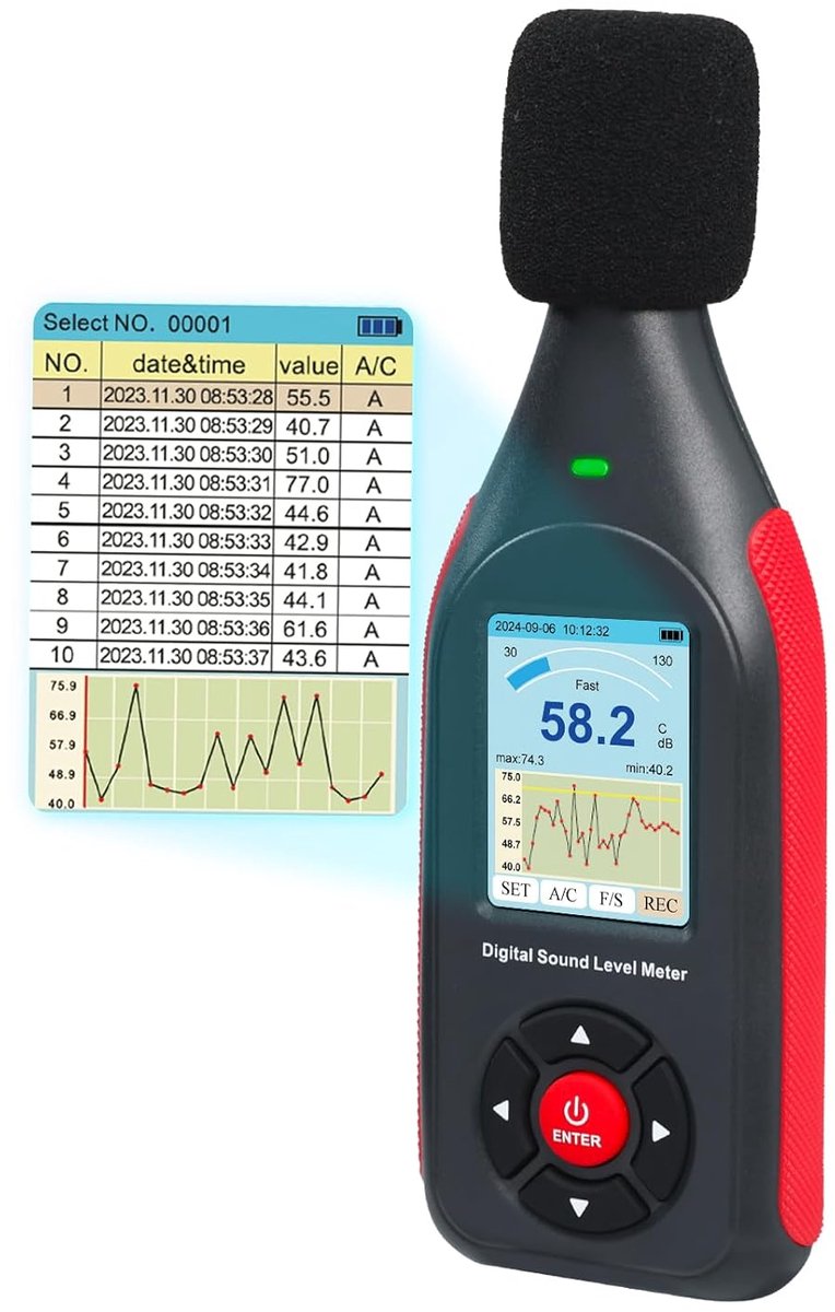 carmdering - Schallpegelmeter - Geluidsniveaumeter - Digitaal Decibelmeter - USB Oplaadbaar Met 8 Uren Batterijduur - Geavanceerde Grafische Weergave Met Driekleuren Alarm - Duurzame ABS Behuizing - Ideaal Voor Industriële En Thuisgebruik - 1 Stuk