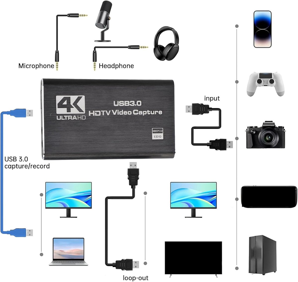 Video Capture Card - HDMI naar USB - Live Streaming - 4K 60Hz Invoer - 1080p 60fps Uitvoer - Aluminium thumbnail 6