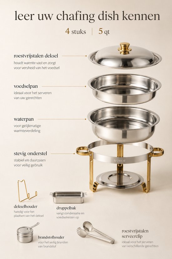 Sello! chafing dish set – set van 4 – warmhoudschalen – buffet– koud en warm– 4,7L per pan – luxe gouden afwerking – rvs — afbeelding 3