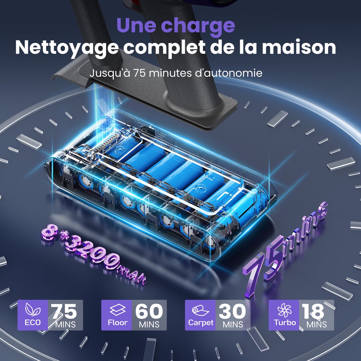 Draadloze Stofzuiger Met Flexibele Slang Van 1 M, Zuigkracht Van 58 Kpa En Gebruiksduur Van 75 Minuten, 2-In-1 Dierenborstel, Led-Touchdisplay, Draadloze Handstofzuiger Voor Dierenharen, Draadloze Steelstofzuiger Voor Thuis En In De Auto – foto 8