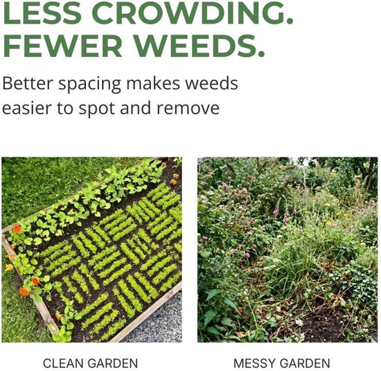 Ulisem - Zaaihulp - Zaad- en plantgids - Inclusief schepje - Gecodeerd ontwerp - Druk - Prik - Plant - Verhoogt de oogst - Geschikt voor tuinbedden - Kindvriendelijk - Herbruikbare mal van Ulisem — afbeelding 4
