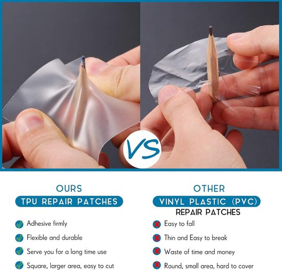 Reparatiestickers - Waterproof Patches - Opblaasbare producten repareren - Transparant en onzichtbaar - 30 stuks - Transparant — afbeelding 5