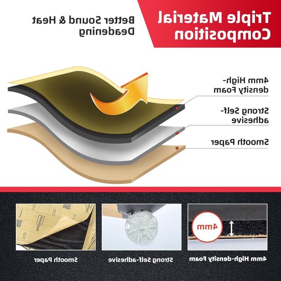2 rollen zelfklevende geluidsisolerende mat van 4mm, 420×40 cm, perfect voor thermische isolatie en akoestische demping (3,34㎡) — afbeelding 2