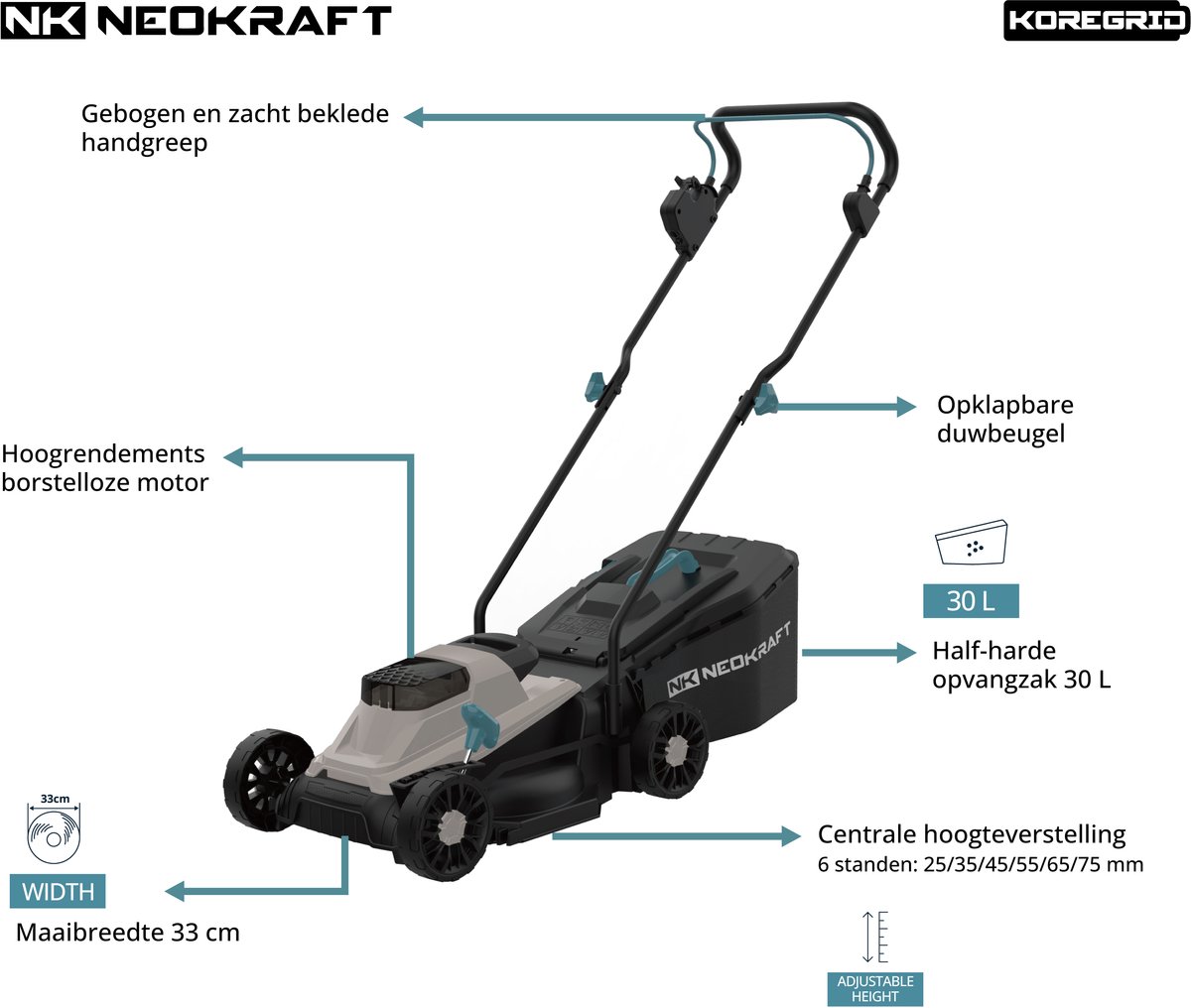 Neokraft - 20V Accu grasmaaier - 33cm maaibreedte - Brushless motor - 5 instelbare maaihoogtes - Incl 30L opvangzak - Incl. 20V 4,0Ah accu & lader thumbnail 4