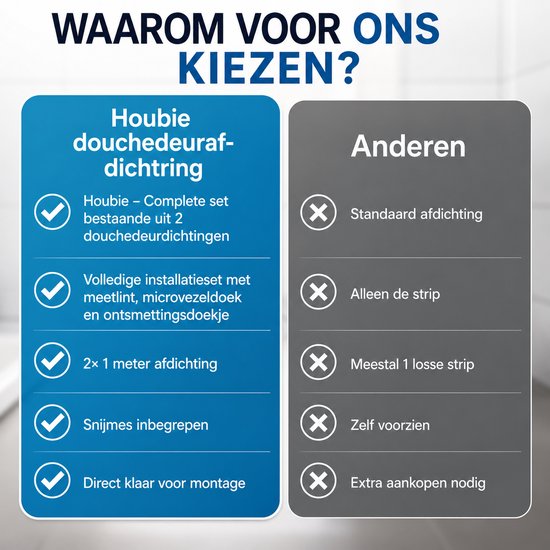 Voordelen Houbie douchedeurafdichting: complete set, 2x 1m strip, snijmes, direct montageklaar. Anderen: standaard afdichting, losse strip.