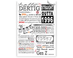 Omslag van 30 jaar poster op MDF Verjaardagsbord 30 A3 formaat - Vriend 30 jaar - Vriendin 30 jaar - verjaardagscadeau - 30 jaar cadeau - 30 jaar bord - Cadeau 30 -