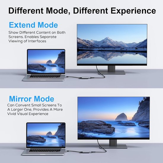 USB 3.0 naar HDMI Adapter voor Externe Monitor — afbeelding 2
