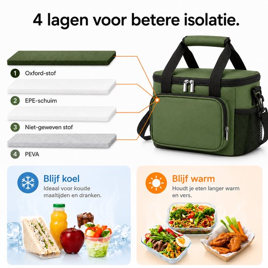 BOTC Koeltas - Koelrugzak - Lunchtas - 13 liter - 30x19x23cm - Lekvrij en waterdicht - Geïsoleerde Koeltas - Groen van BOTC — afbeelding 5