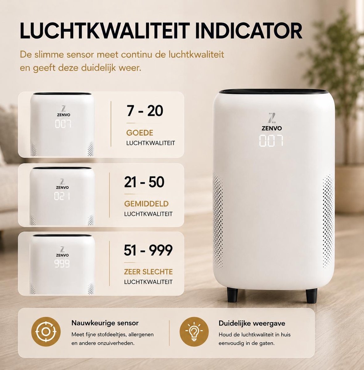 Zenvo Luchtreiniger- 360 m3/u - Werkt tegen huisstofmijt, hooikoorts, allergie, stof - Met HEPA 13 Filter - Air Purifier - Clean Air thumbnail 4