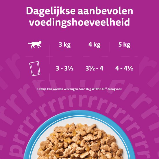 Voedingsrichtlijnen voor katten van 3kg, 4kg, 5kg. Met afbeeldingen van een kat en een zakje voer.
