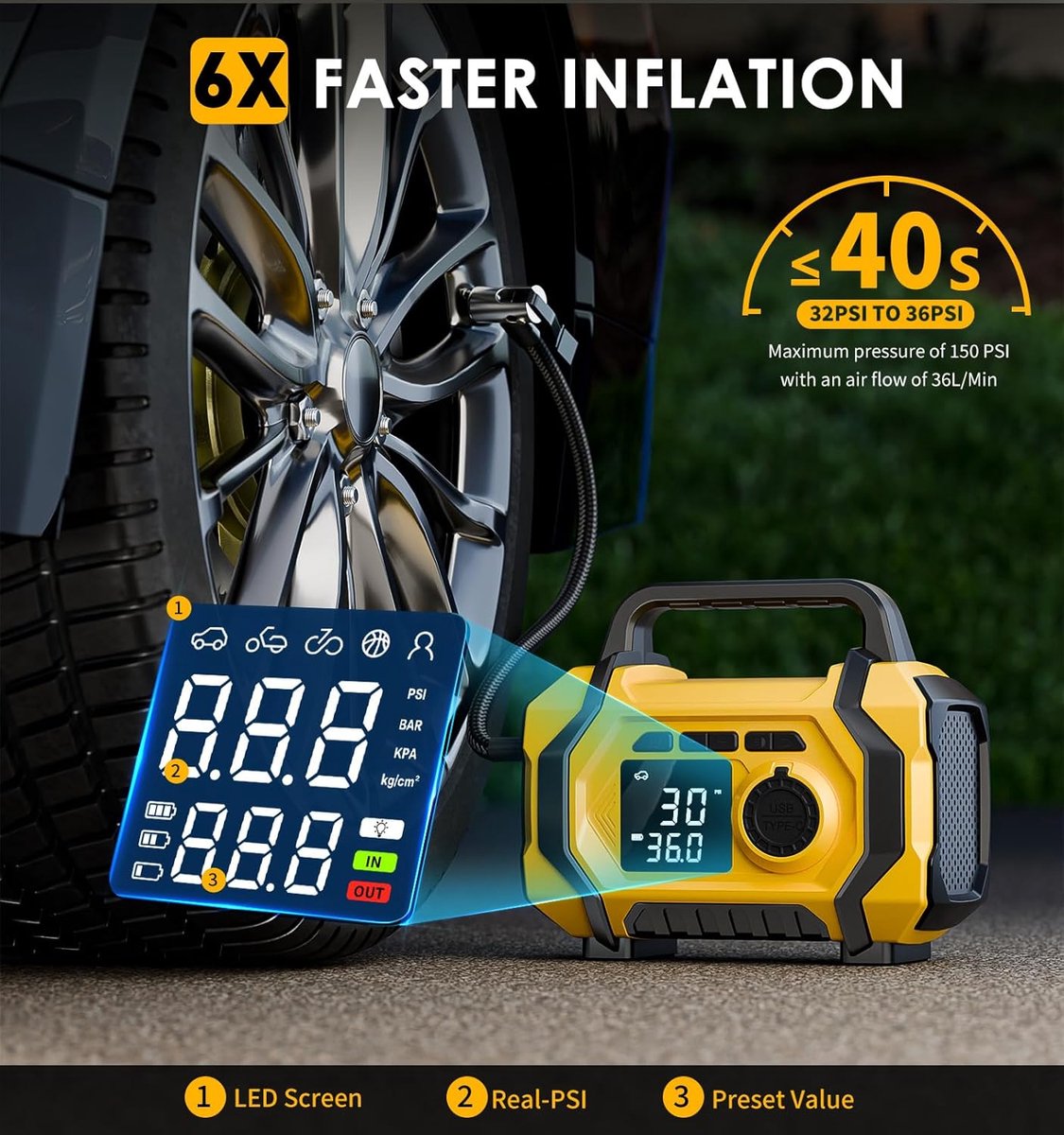 Draagbare luchtcompressor, snelle 6x 150 psi bandenpomp voor autobanden, draadloze pomp voor auto's, motoren en fietsen, drukmeter, automatische uitschakeling, 12V, LED-display en verlichting. thumbnail 2