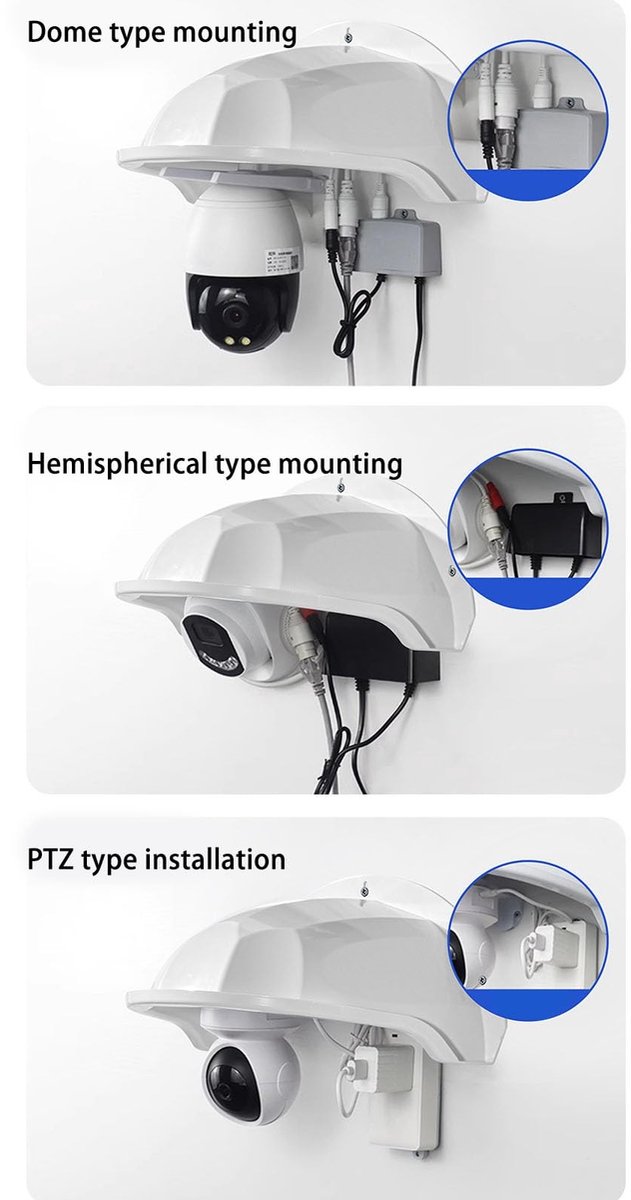 Dailygoody - Denash Beveiligingscamerahoes Zonnescherm Camerahoes met schroeven en verlengbuizen Cameraweerhoes voor Dome PTZ-beveiligingscamera's (wit)