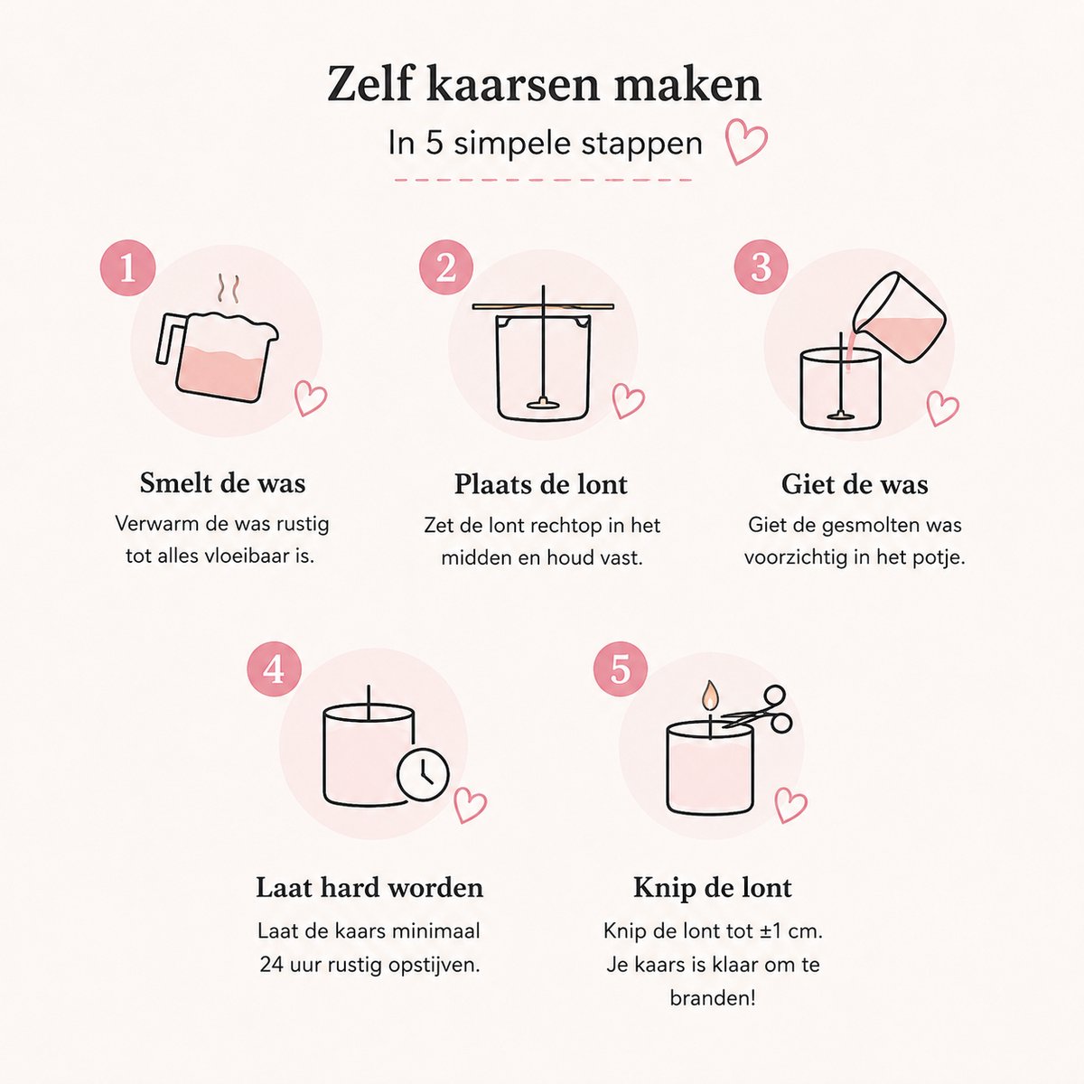ZoeZo Design - 61M Kaarslont Set - Kaarslonten - Wick - Perfect voor beginners - Zelf kaarsen maken - Hobby en creatief - Candle making kit - Starterspakket - Kaarsenlont - DIY - Cadeau — afbeelding 3
