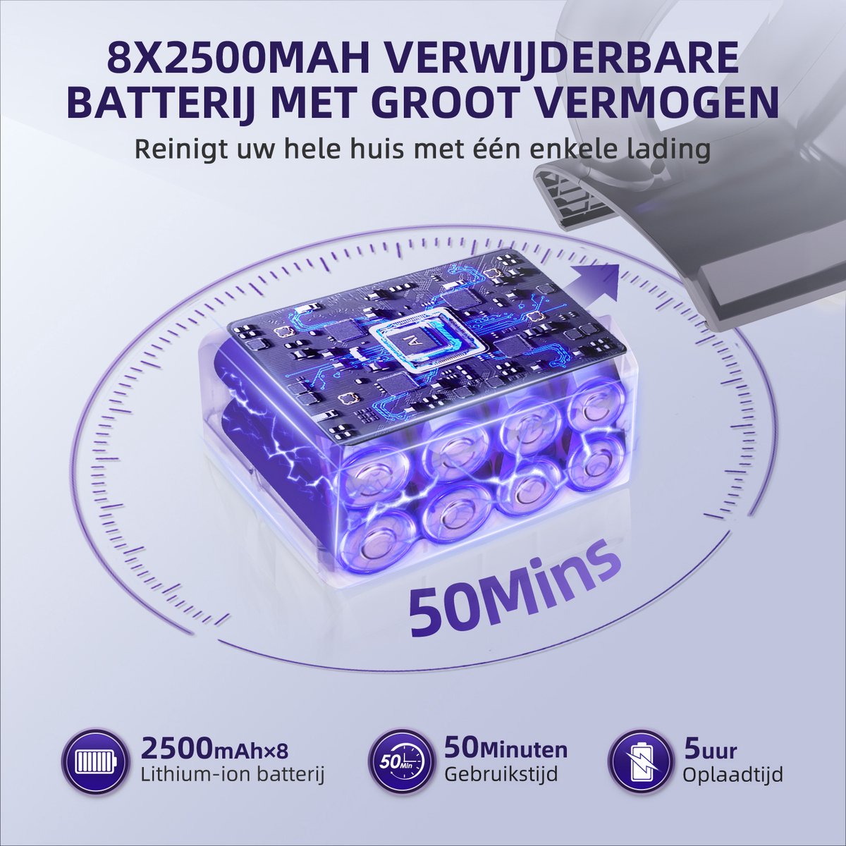 Fukstern Draadloze Steelstofzuiger 55000Pa Zuigkracht - afbeelding 3