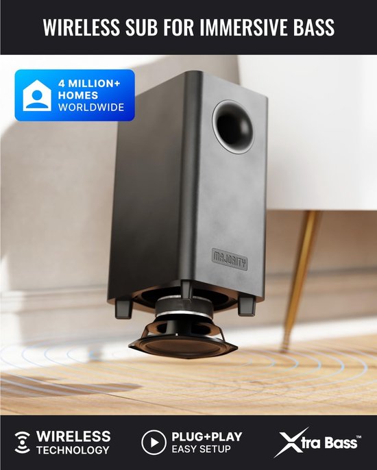 Majority Bowfell Axis 2.1 Soundbar - Bluetooth - 140W - Subwoofer - Dolby Atmos - HDMI ARC - Zwart — afbeelding 3