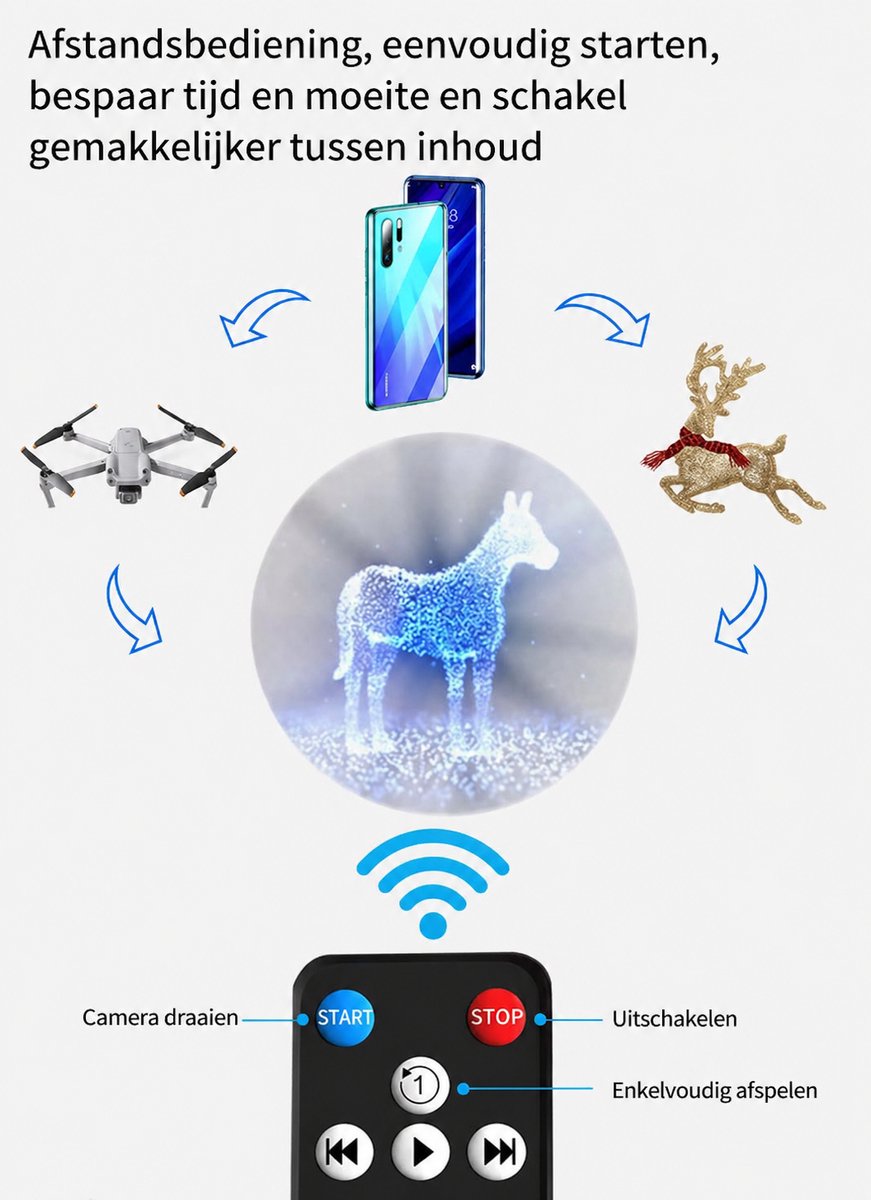 3D LED Hologram Display Ventilator - Projector - Via App – foto 4