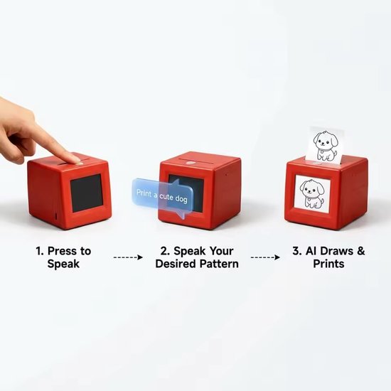 STICKERBOX | bol