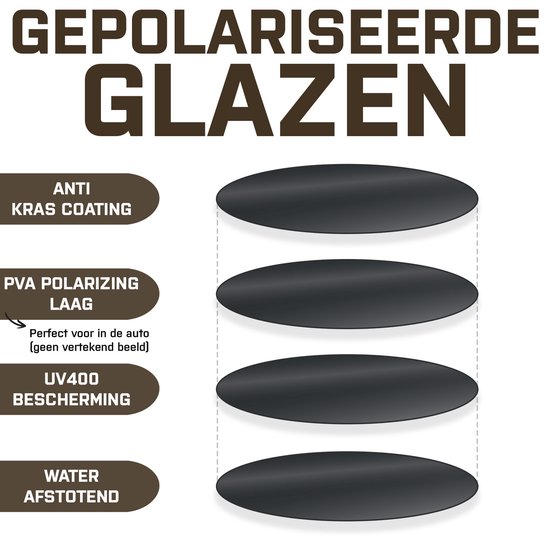 DUTCH'D® - Zonnebril - Gepolariseerd - Dames - Heren - Tortoise - Met Case - Festival - Auto - UV400 - CAD3 van Merkloos — afbeelding 5