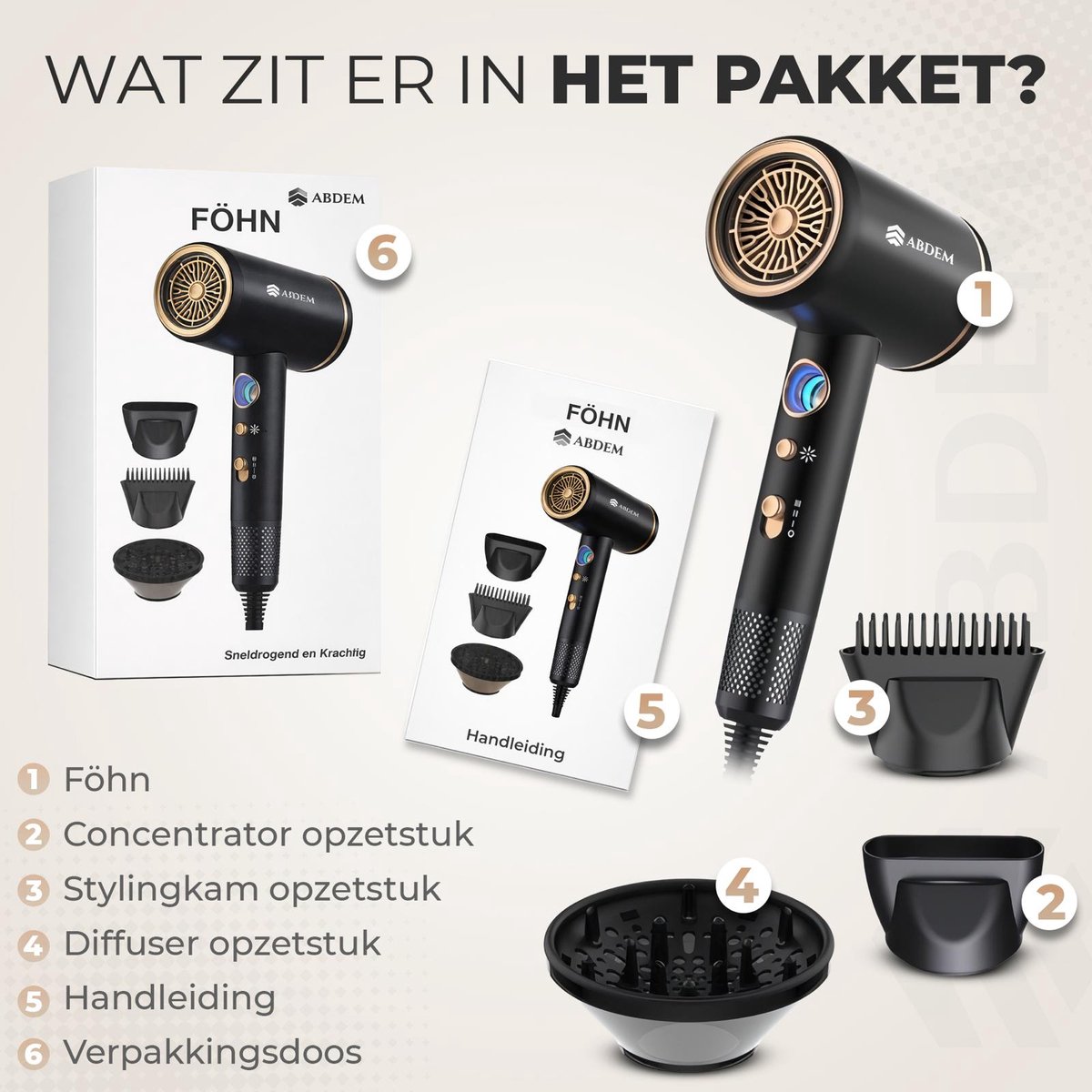 Abdem Professionele Föhn 2000W - Ionische Technologie & Diffuser thumbnail 5