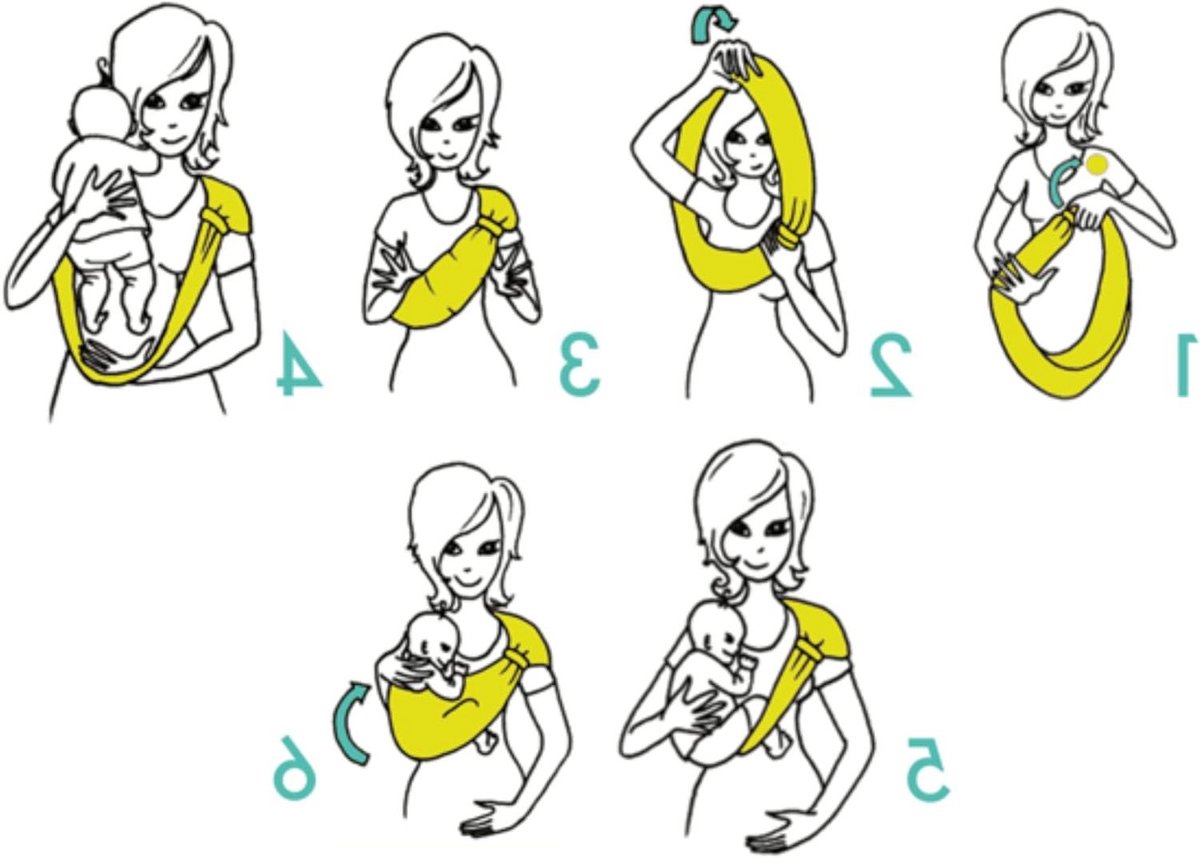 Aquatische Draagzak - Baby Zwemdrager - Veilig Baden Baby - Extra Draagondersteuning - Maat M - Pruim